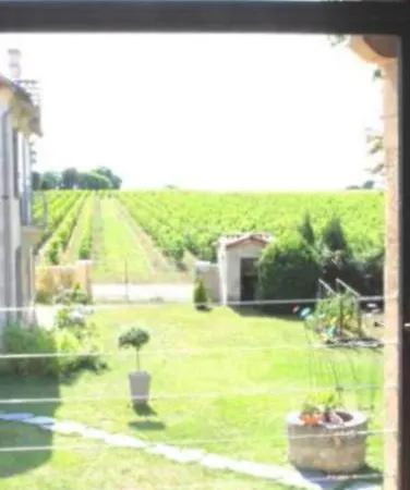 Chateau La Tour Blanche